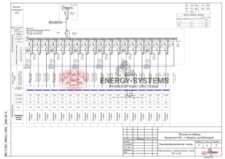 Однолинейная электрическая схема ЩО 0,4кВ