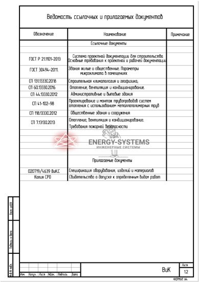Ведомость документов