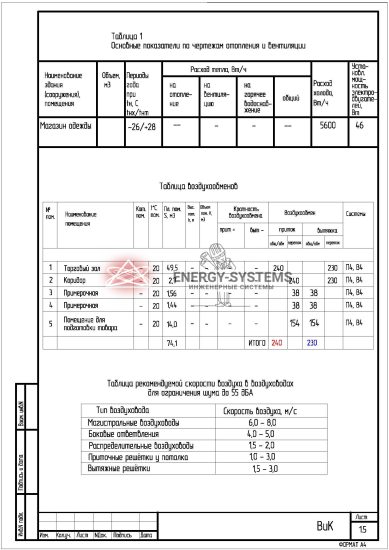 Воздухообмен и вентиляция