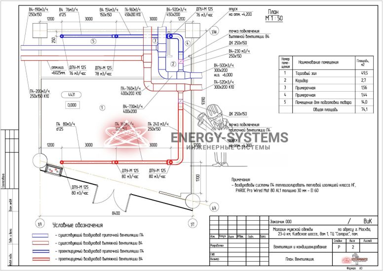 План вентиляции