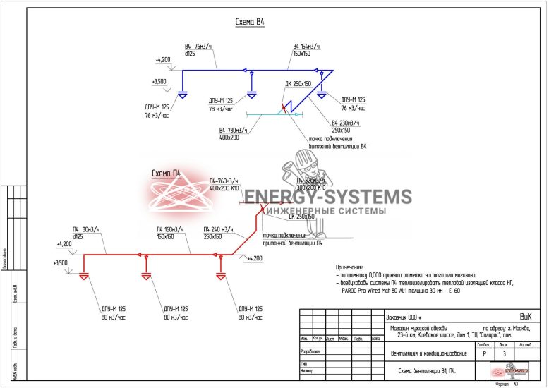 План вентиляции. Схема В4