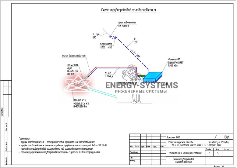Схема трубопроводов кондиционеров