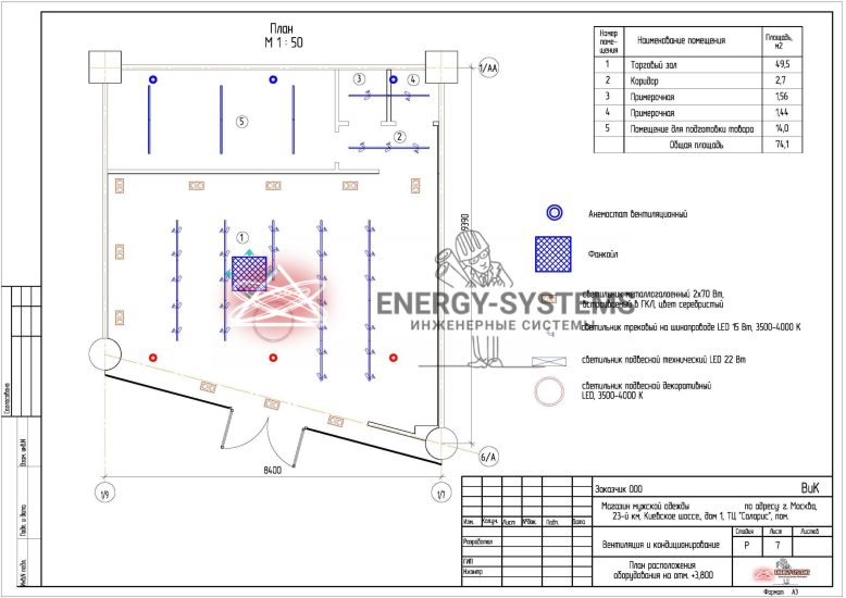 План расположения оборудования
