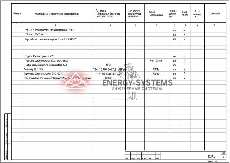Ведомость оборудования_2