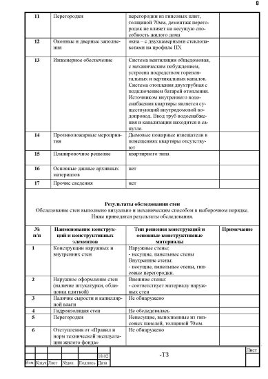 Описание существующего здания_1