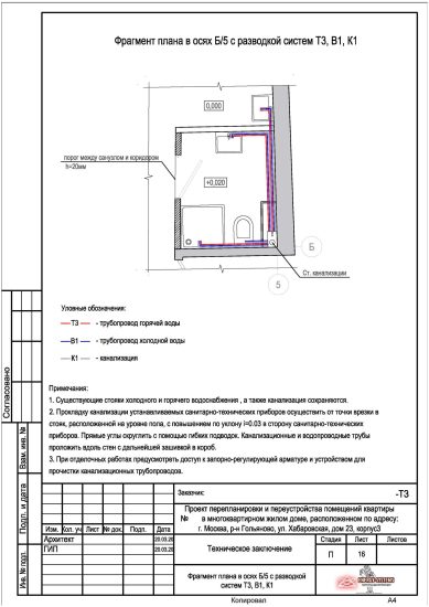 Фрагмент плана
