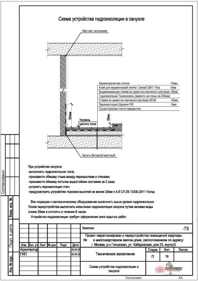 Схема устройства гидроизоляции в санузле