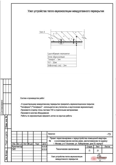 Узел устройства тепло-звукоизоляции междуэтажного покрытия