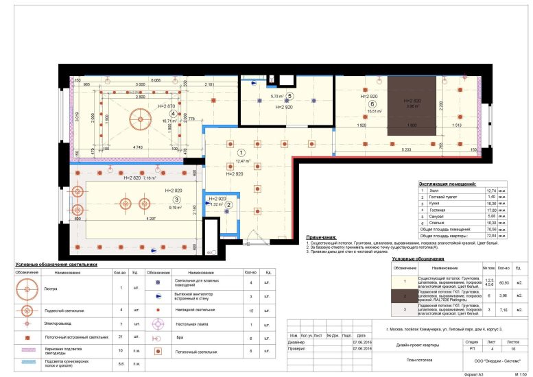 План потолков