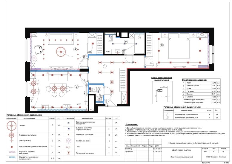 План привязки выключателей