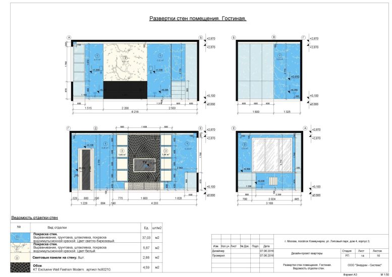 Развёртки стен помещения. Гостиная