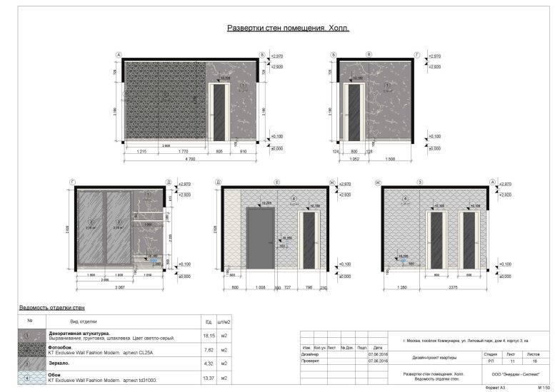 Развёртки стен помещения. Холл
