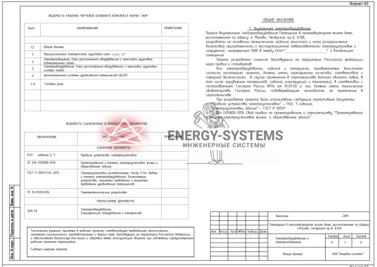 Ведомость чертежей и документов
