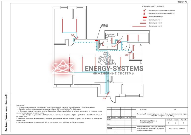 Экспликация помещений. План расположения оборудования и прокладки групповых осветительных сетей