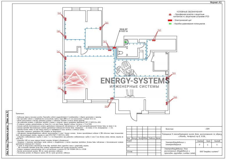 Экспликация помещений. План расположения оборудования и прокладки групповых силовых сетей