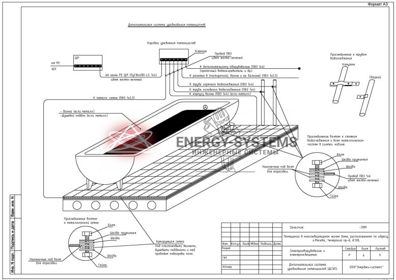 Дополнительная система уравнивания потенциалов