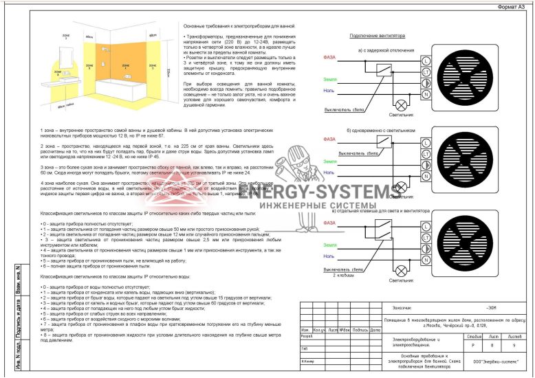Требования к электроприборам