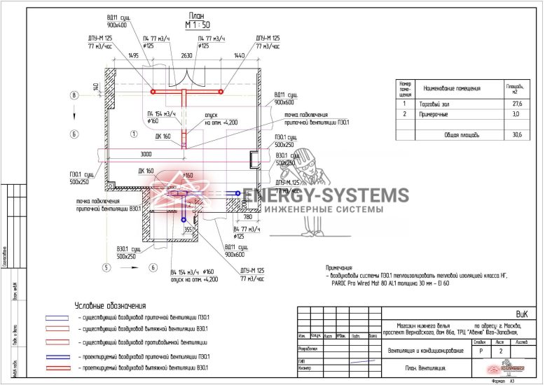 План вентиляции