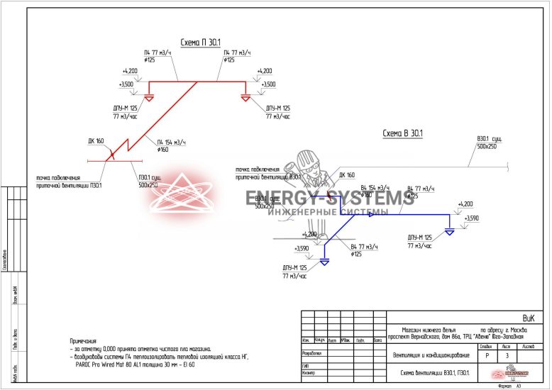 Схема вентиляции