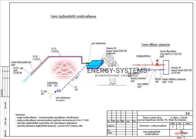 Схема трубопроводов кондиционеров