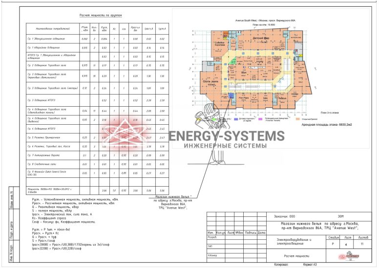 Расчёт мощности по группам