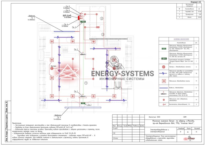 Экспликация помещений. План расположения оборудования и прокладки групповых осветительных сетей