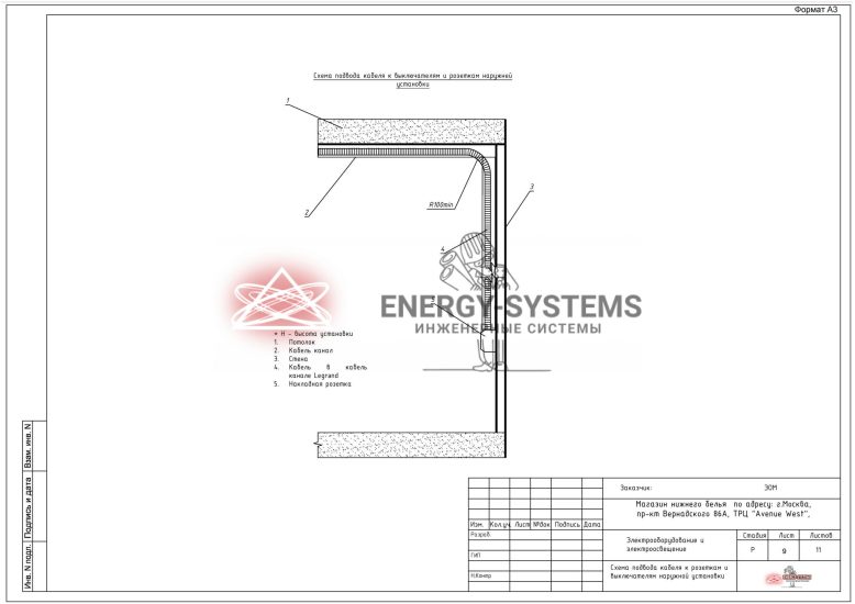 Схема подвода кабеля