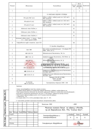 Ведомость оборудования_1