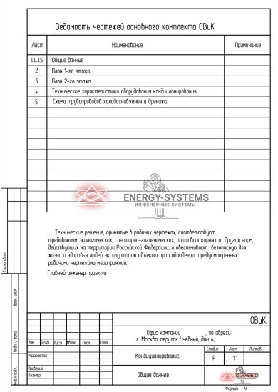 Ведомость чертежей