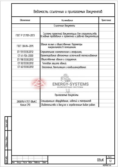 Ведомость документов