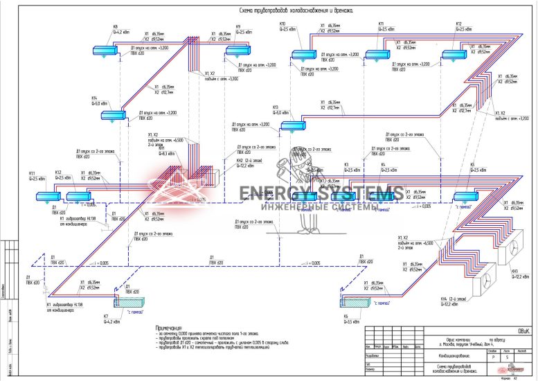 Схема трубопроводов холодоснабжения и дренажа