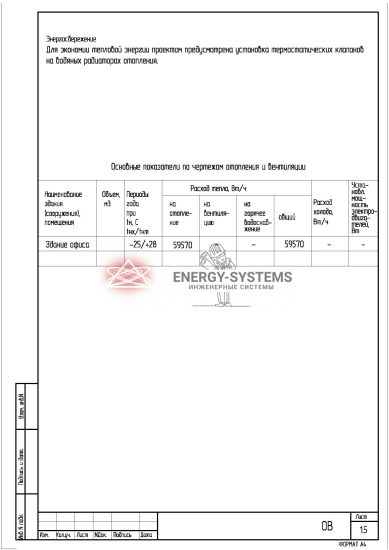 Основные показатели по чертежам отопления и вентиляции