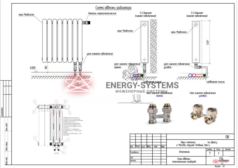 Схема обвязки радиатора