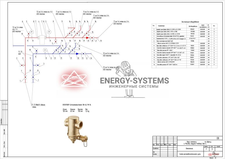 Схема распределительного узла