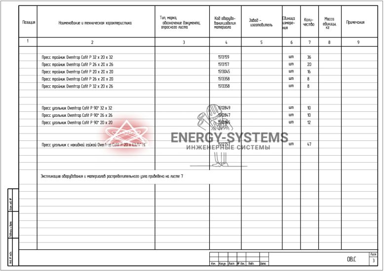Ведомость оборудования_1