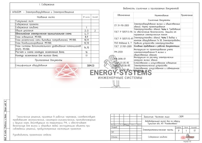 Ведомость чертежей и документов