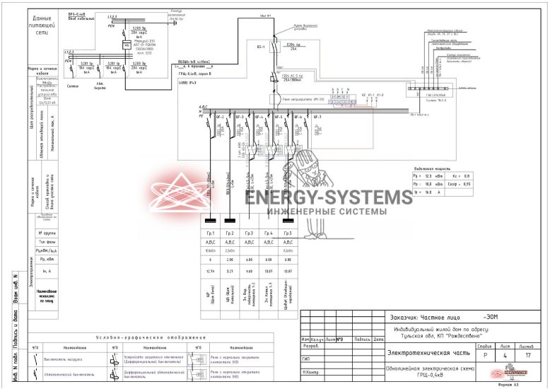 Однолинейная электрическая схема ГЩР 0,4 кВ