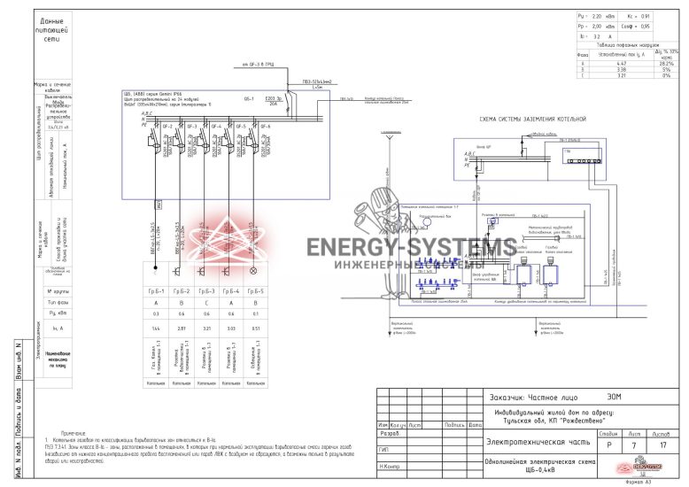 Однолинейная электрическая схема ЩБ 0,4 кВ