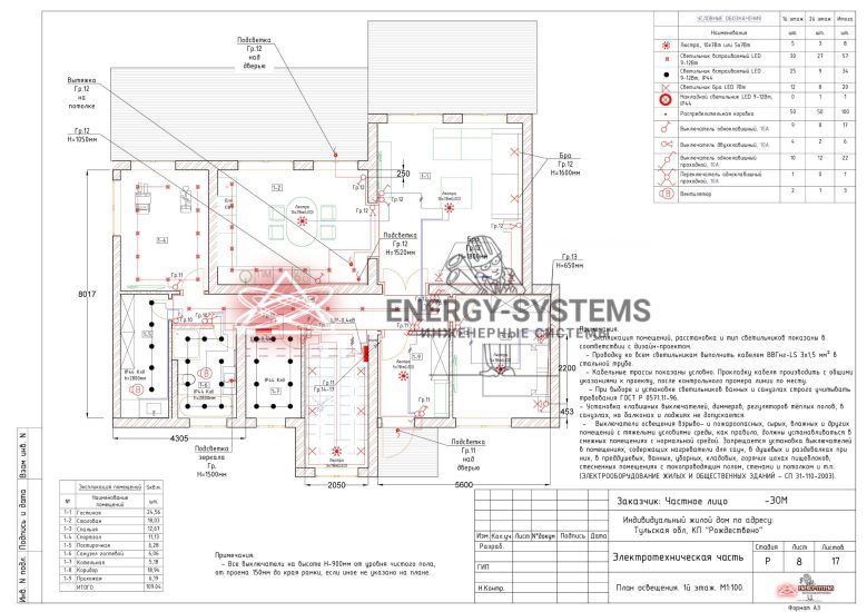 План освещения 1 этаж