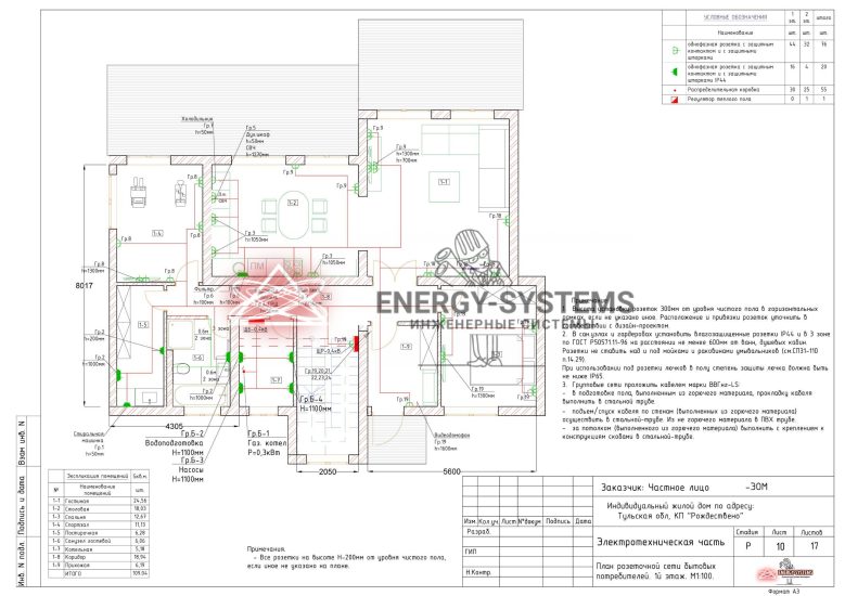 План розеточных сетей бытовых потребителей 1 этаж