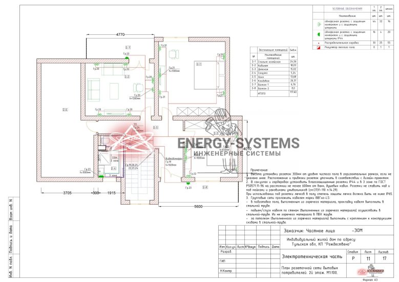 План розеточных сетей бытовых потребителей 2 этаж