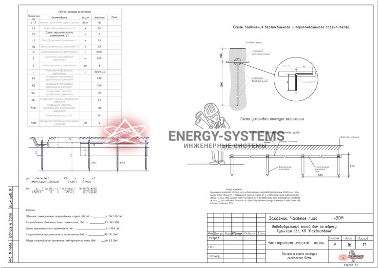 Расчёт заземления, схема заземлителей