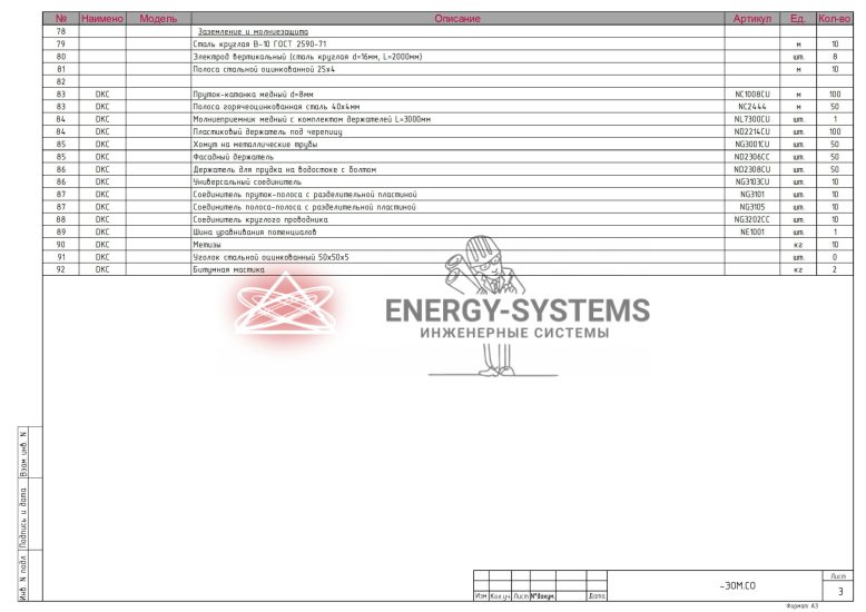 Ведомость оборудования_2