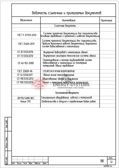 Ведомость документов