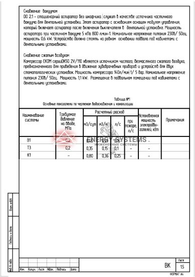 Основные показатели по чертежам отопления и вентиляции