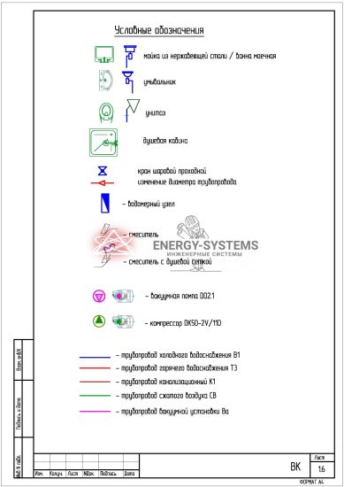 Условные обозначения
