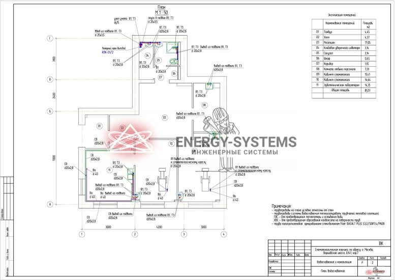 План водоснабжения М1:50