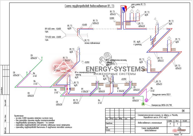 Схема трубопроводов водоснабжения