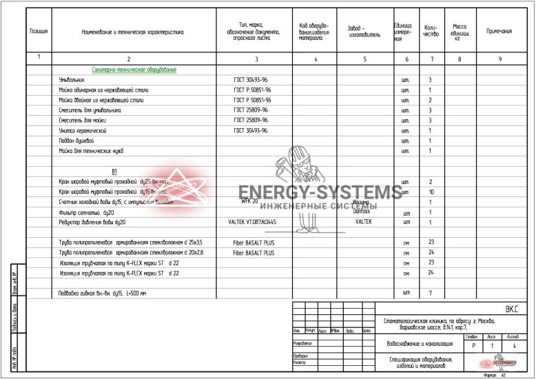 Ведомость оборудования