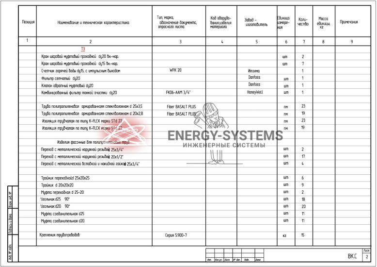 Ведомость оборудования_1